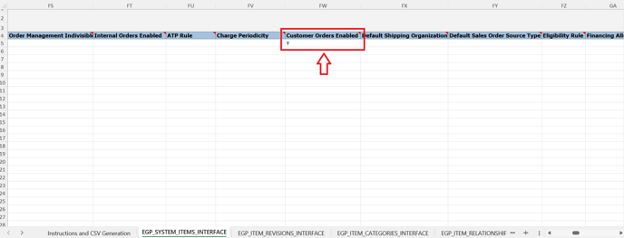 10. Customer ORders Enabled also has Y value